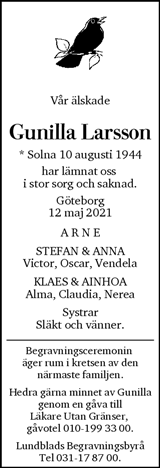 Dagens Nyheter