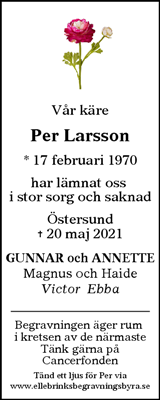 Östersunds-Posten,Länstidningen Östersund