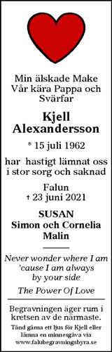 Borlänge Tidning,Falu-Kuriren,Södra Dalarnes Tidning,Nya Ludvika Tidning