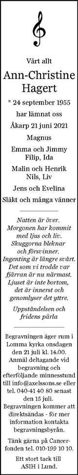 Sydsvenskan