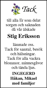 Markbladet