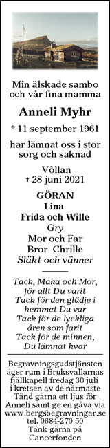 Tidningen Härjedalen