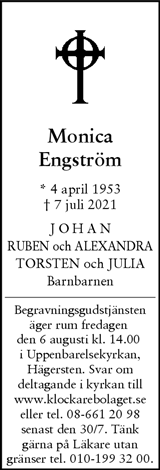 Svenska Dagbladet
