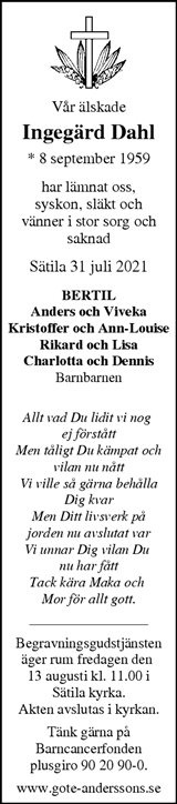 Markbladet
