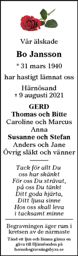 Sundsvalls Tidning