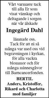 Markbladet