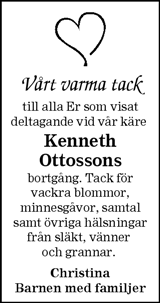 Barometern,Oskarshamns Tidningen
