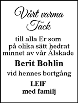 Östersunds-Posten