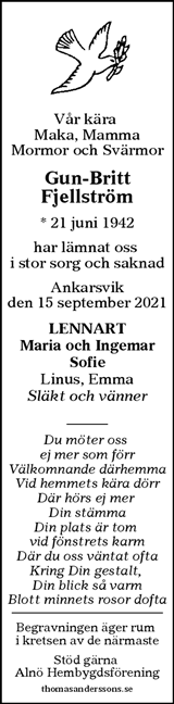 Sundsvalls Tidning