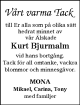 Kungälvs-Posten