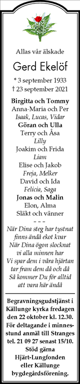 Gotlands Tidningar,Gotlands Allehanda