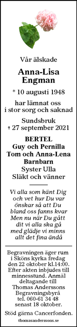 Sundsvalls Tidning