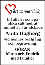 Annonsbladet Dalarna