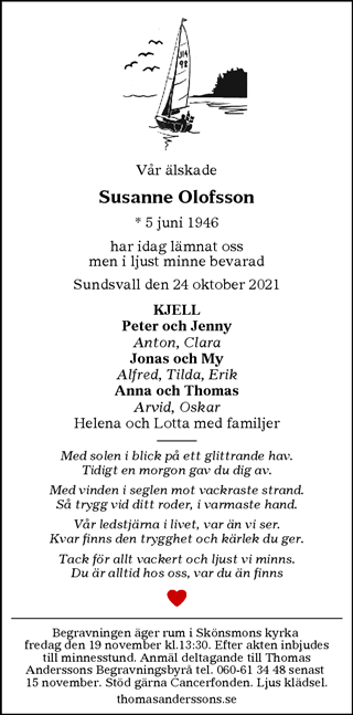 Sundsvalls Tidning