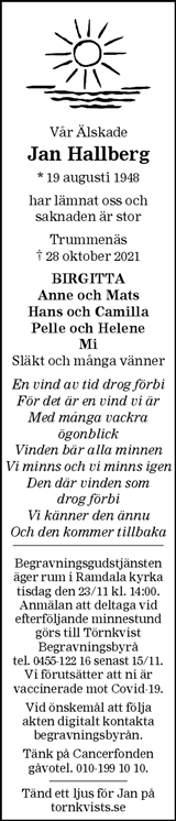 Smålandsposten,Blekinge Läns Tidning