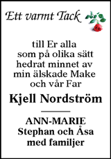 Sundsvalls Tidning