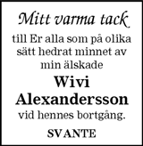 Barometern,Oskarshamns Tidningen