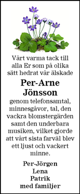 Blekinge Läns Tidning,Sydöstran