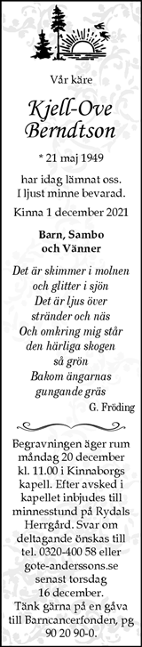 Markbladet
