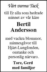 Markbladet