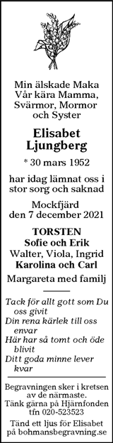 Borlänge Tidning,Falu-Kuriren,Södra Dalarnes Tidning,Nya Ludvika Tidning