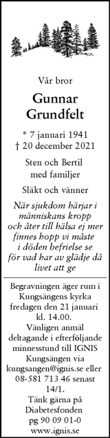 Svenska Dagbladet