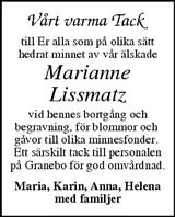 Malungsbladet Svartvit