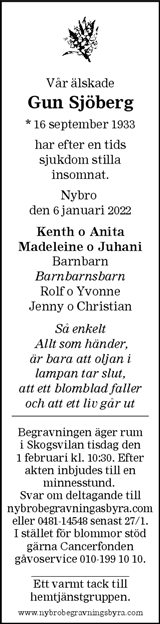 Barometern,Oskarshamns Tidningen