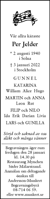 Svenska Dagbladet