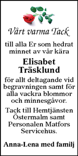 Sundsvalls Tidning