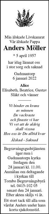 Skånska Dagbladet