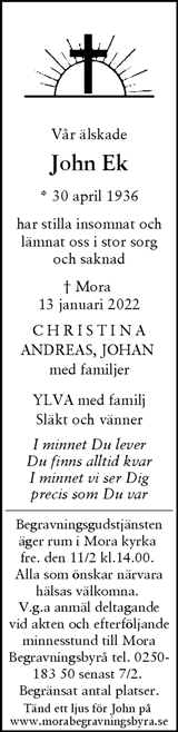 Svenska Dagbladet
