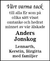 Blekinge Läns Tidning,Sydöstran