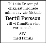 Blekinge Läns Tidning,Sydöstran