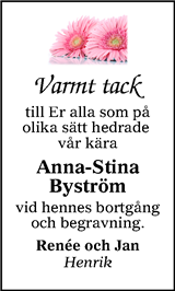 Sundsvalls Tidning