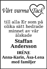 Hudiksvalls Tidning