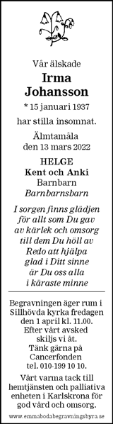 Blekinge Läns Tidning,Barometern