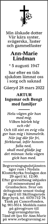 Tranås Tidning,Smålands-Tidningen,Smålands Dagblad,Vetlanda Posten