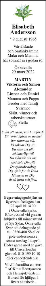 Markbladet