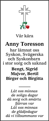 Sundsvalls Tidning