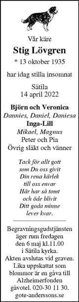 Markbladet