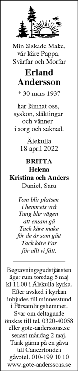 Markbladet