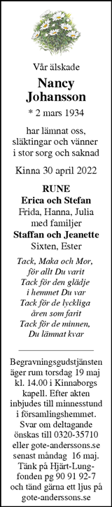 Markbladet