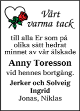 Sundsvalls Tidning