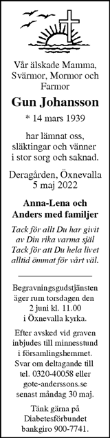 Markbladet