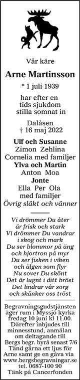 Östersunds-Posten,Länstidningen Östersund