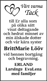 Tidningen Härjedalen
