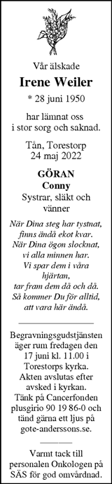Markbladet