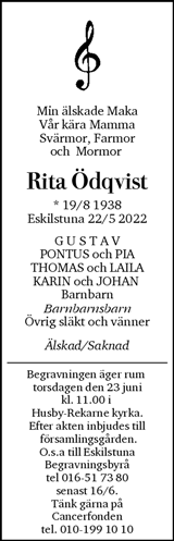 Dagens Nyheter