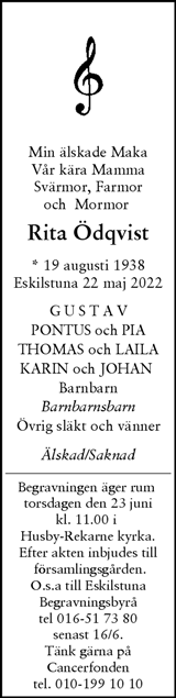 Svenska Dagbladet